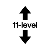 Positions de réglage du câble